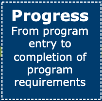 Progress_pathways