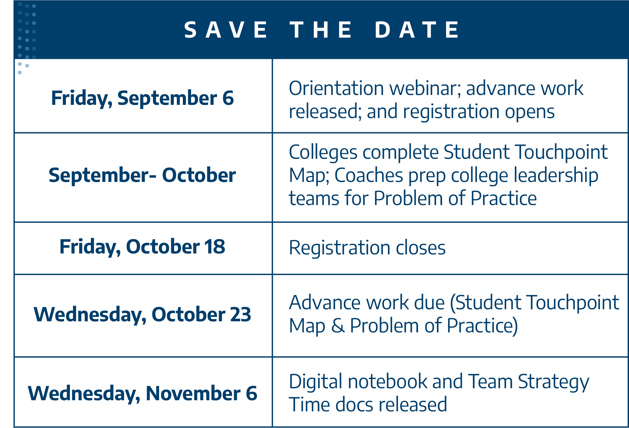 TPI 4 Major Events Schedule